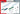1/72 Speical Hobby External armament for SMB-2 and other IAF planes 1/72